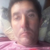 Josemariajory0 from Rufino | Man | 47 years old | Leo