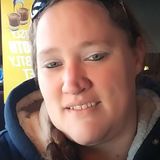 Amee from Johnson City | Woman | 44 years old | Cancer