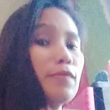 Nes from Tagbilaran | Woman | 35 years old | Cancer