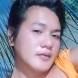 Bapbap from Muntinlupa | Woman | 39 years old | Aries