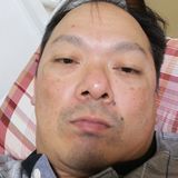 Edu from Toyohashi | Man | 51 years old | Virgo