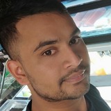 Isaju54Sh from Spoleto | Man | 28 years old | Taurus