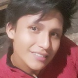 Rayza from Azogues | Man | 26 years old | Cancer