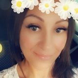 Niky from Bucharest | Woman | 43 years old | Taurus