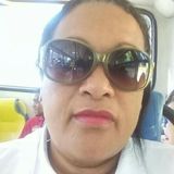 Syla from Campinas | Woman | 57 years old | Gemini