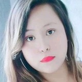 Moni from Rishikesh | Woman | 44 years old | Gemini