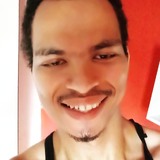 Alisson from Santa Cruz do Rio Pardo | Man | 29 years old | Aries