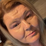 Tammy from Bath | Woman | 49 years old | Capricorn