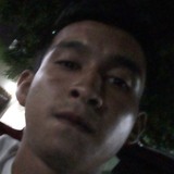 Gj46C from Idzincab | Man | 25 years old | Capricorn