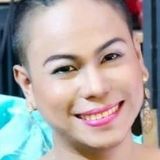 Jhim from Surigao | Man | 31 years old | Gemini
