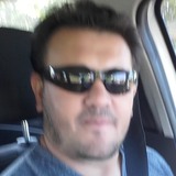 Fede from Alvear | Man | 50 years old | Capricorn