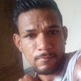 Netinhodobcp from Queimados | Man | 31 years old | Scorpio