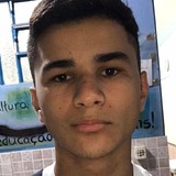 Batisterip4 from Taquara | Man | 23 years old | Sagittarius