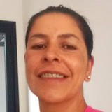 Marciafehlmae0 from Tatui | Woman | 47 years old | Cancer