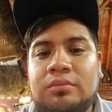 Balu from San Nicolas | Man | 33 years old | Pisces