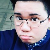 Jorge from Porac | Woman | 38 years old | Libra