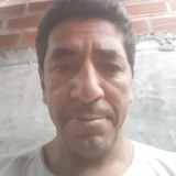 Maguvosafj from San Fernando | Man | 52 years old | Taurus