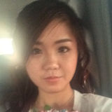 Steph from Jakarta | Woman | 33 years old | Scorpio