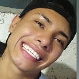 Manuel00G from Cerro Gordo | Man | 24 years old | Libra