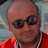 Gbochorishviqj from Gdansk | Man | 37 years old | Gemini