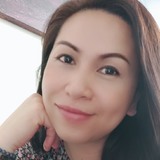 Frankie from Taipei | Woman | 49 years old | Scorpio