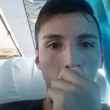 Patricioo from Lautaro | Man | 33 years old | Libra