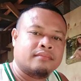 Jimmytenindh5 from Bagumbayan | Man | 24 years old | Virgo