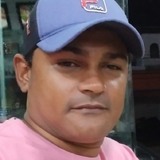 Dpassos7Q6 from Euclides da Cunha | Man | 32 years old | Libra
