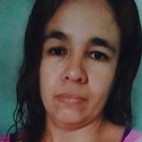 Tere from Juarez | Woman | 49 years old | Libra