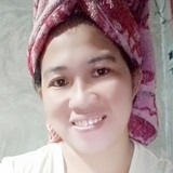 Margieherbosvo from Bulacan | Woman | 35 years old | Pisces