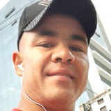 Jimmypanto1I from Armenia | Man | 41 years old | Capricorn