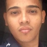 Caique10Feuf from Mogi Mirim | Man | 33 years old | Aries