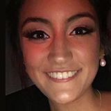 Jime from Palermo | Woman | 27 years old | Pisces