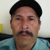Zapatabeto2Wf from Perote | Man | 66 years old | Sagittarius