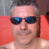 Nandinho19Af from Luxembourg | Man | 62 years old | Scorpio