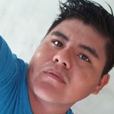 Abu from San Juan Bautista Tuxtepec | Man | 34 years old | Aries