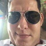 Ander from San Alberto | Man | 34 years old | Gemini