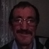Elagozlu from Cankaya | Man | 64 years old | Aries