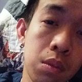 Aquizky from Oxnard | Man | 30 years old | Cancer