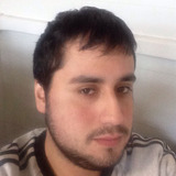 Nacho from Talcahuano | Man | 37 years old | Virgo