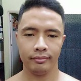 Geronimojunskx from Dasmarinas | Man | 37 years old | Capricorn