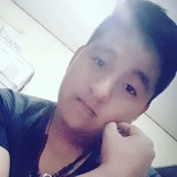 Colque from Camiri | Man | 29 years old | Scorpio