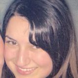 Ghh from Beersheba | Woman | 34 years old | Gemini