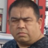 Gaunarogj from Monterrey | Man | 55 years old | Gemini