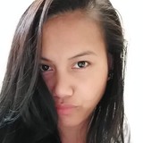 Tata from Central District | Woman | 38 years old | Gemini