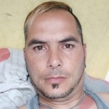 Hdannyghq from Paraná | Man | 44 years old | Gemini