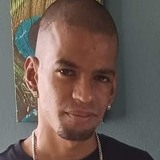 Casianonatanoj from San Juan | Man | 36 years old | Aquarius