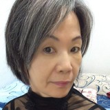 Maggie from Taipei | Woman | 54 years old | Aries