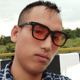 Ramtagbe from Dharmanagar | Man | 24 years old | Scorpio