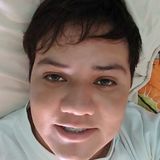 Luis from Irapuato | Man | 34 years old | Cancer